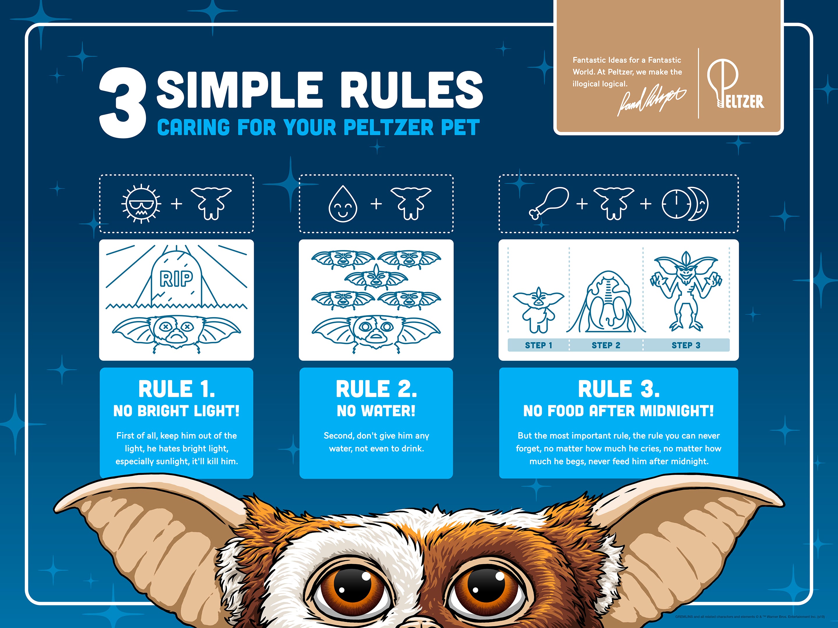 Florey "Gremlins - Infographics"